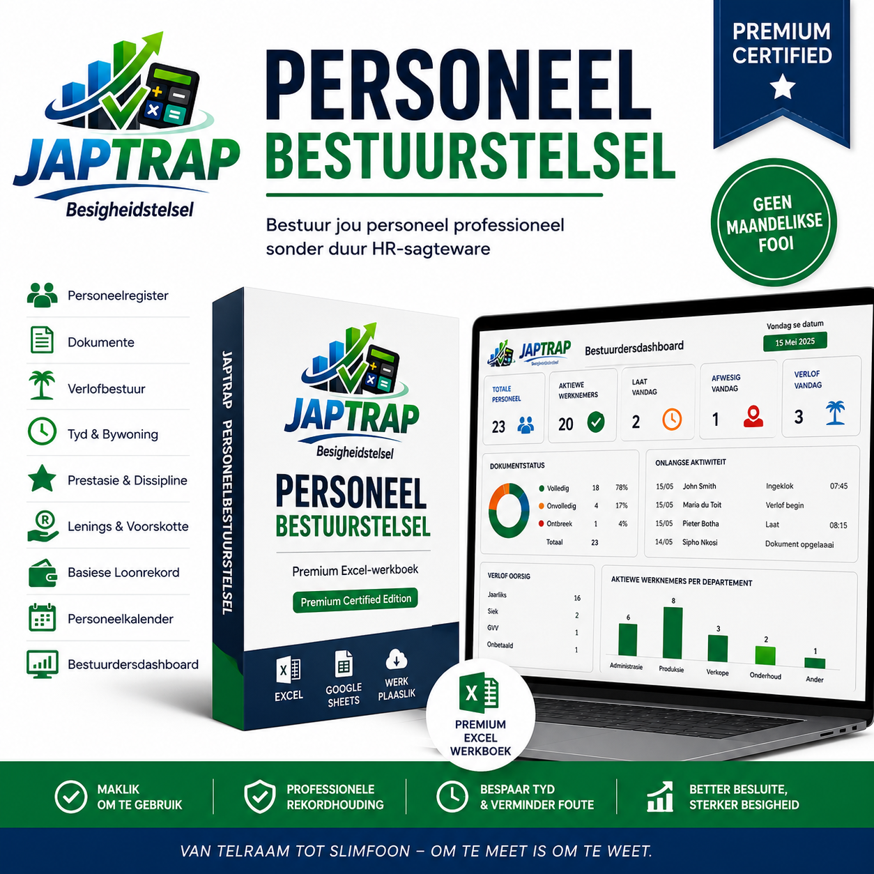 JAPTRAP Personeelbestuurstelsel